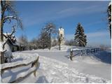 Stara Vrhnika - Kuren (Sveti Miklavž)